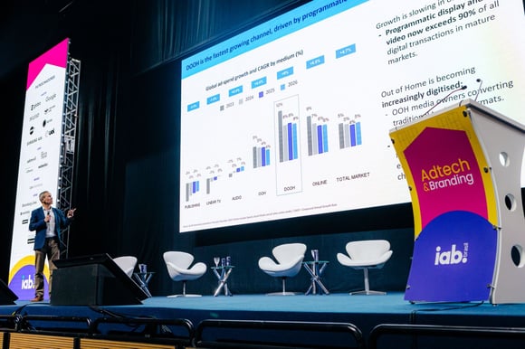Unveiling the promising future of programmatic digital out of home in Brazil