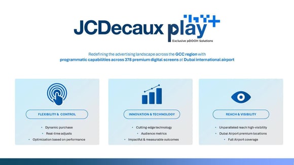 JCDecaux Dubai introduces “JCDecaux Play+ - Exclusive pDOOH Solutions “ the new Programmatic Digital Out of Home advertising offering at Dubai Airport